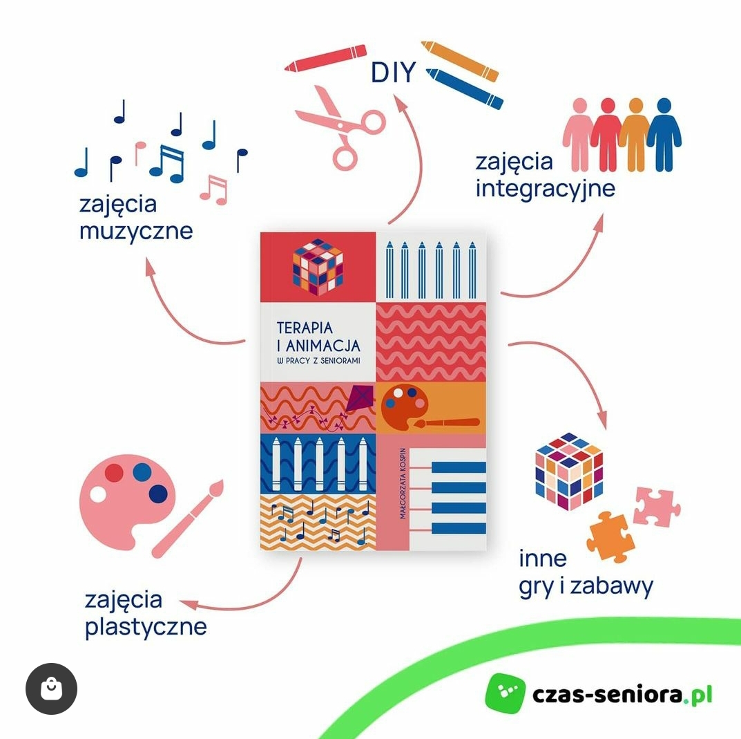 gry dla seniorów, zabawy w pracy z seniorami, animacja seniorów, terapia seniorów, animachja osób starszych