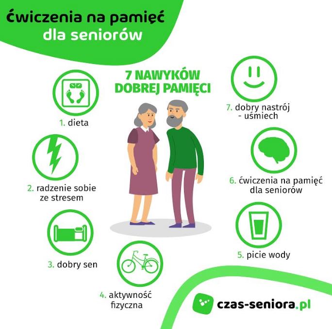 nawyki dobrej pamięci, dobra pamięć, ćwiczenia na pamięć dla seniorów, ćwiczenia na pamięć, dobra pamięć